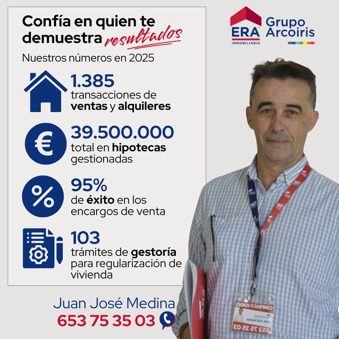 Juan José Medina Román